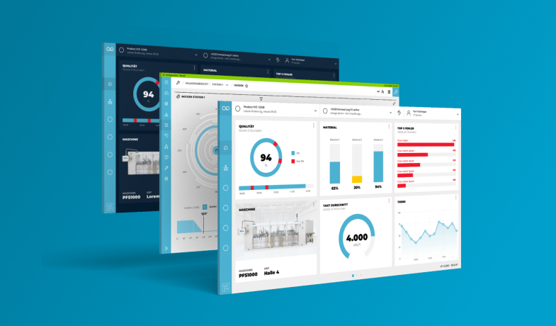 teamtechnik HMI von CaderaDesign