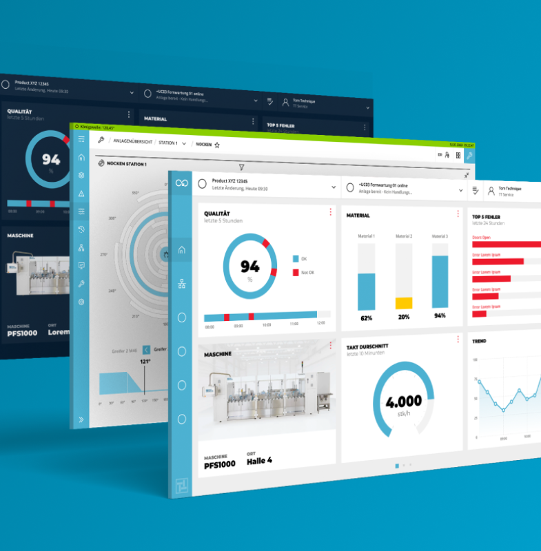 teamtechnik HMI von CaderaDesign